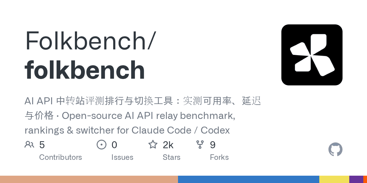 Folkbench/folkbench preview