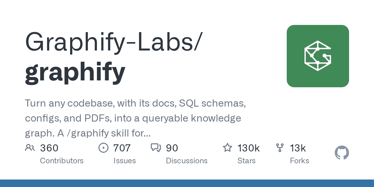 Graphify-Labs/graphify preview