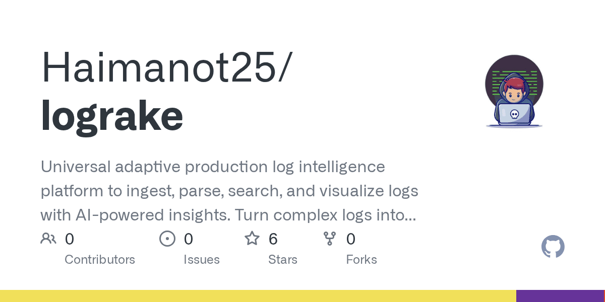 Haimanot25/lograke preview