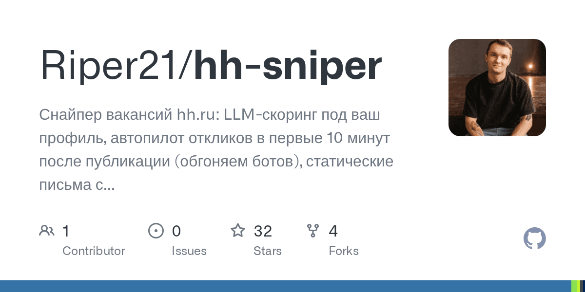 Riper21/hh-sniper preview