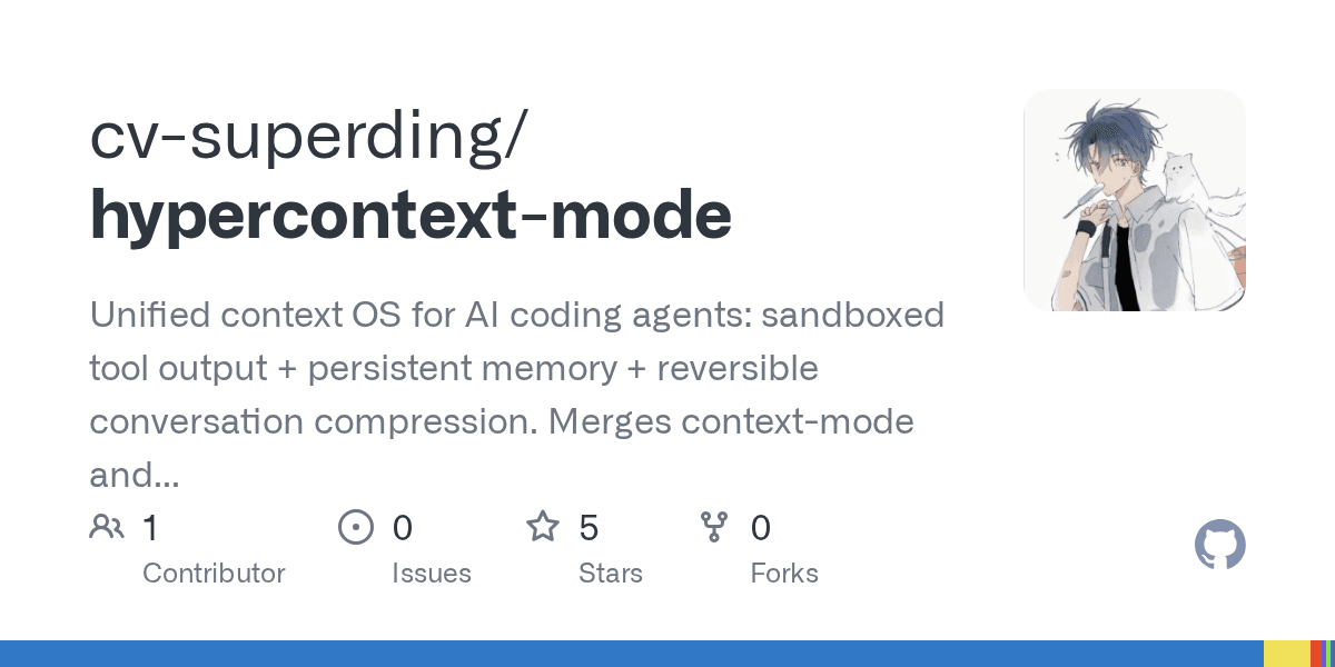 cv-superding/hypercontext-mode preview