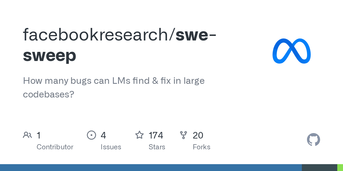 facebookresearch/swe-sweep preview