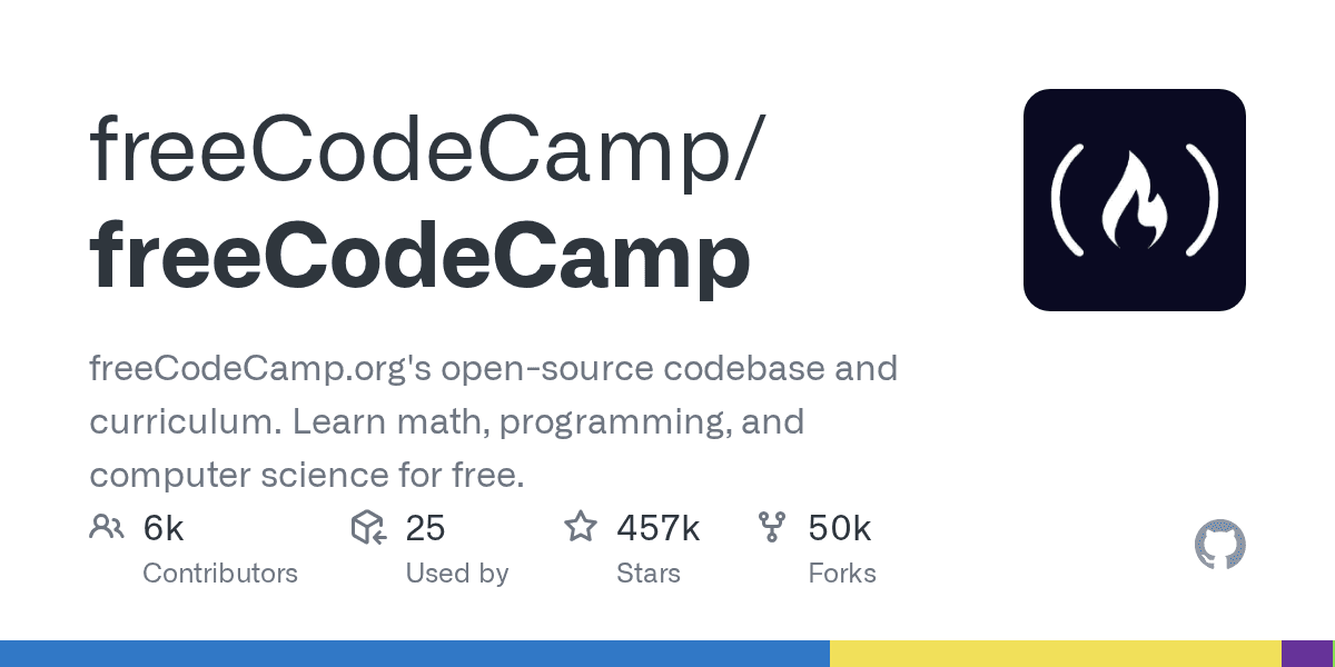 freeCodeCamp/freeCodeCamp preview