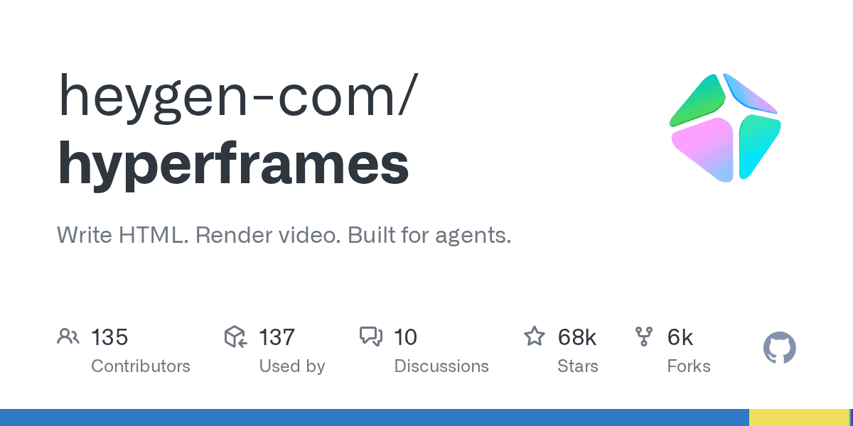 heygen-com/hyperframes preview
