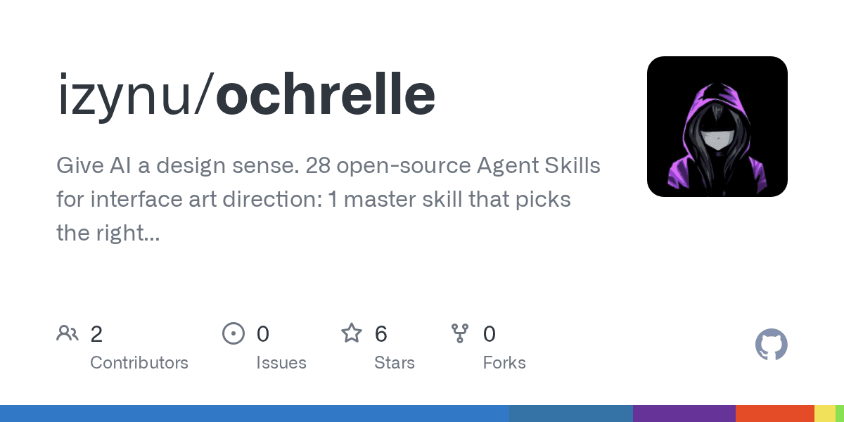 izynu/ochrelle preview