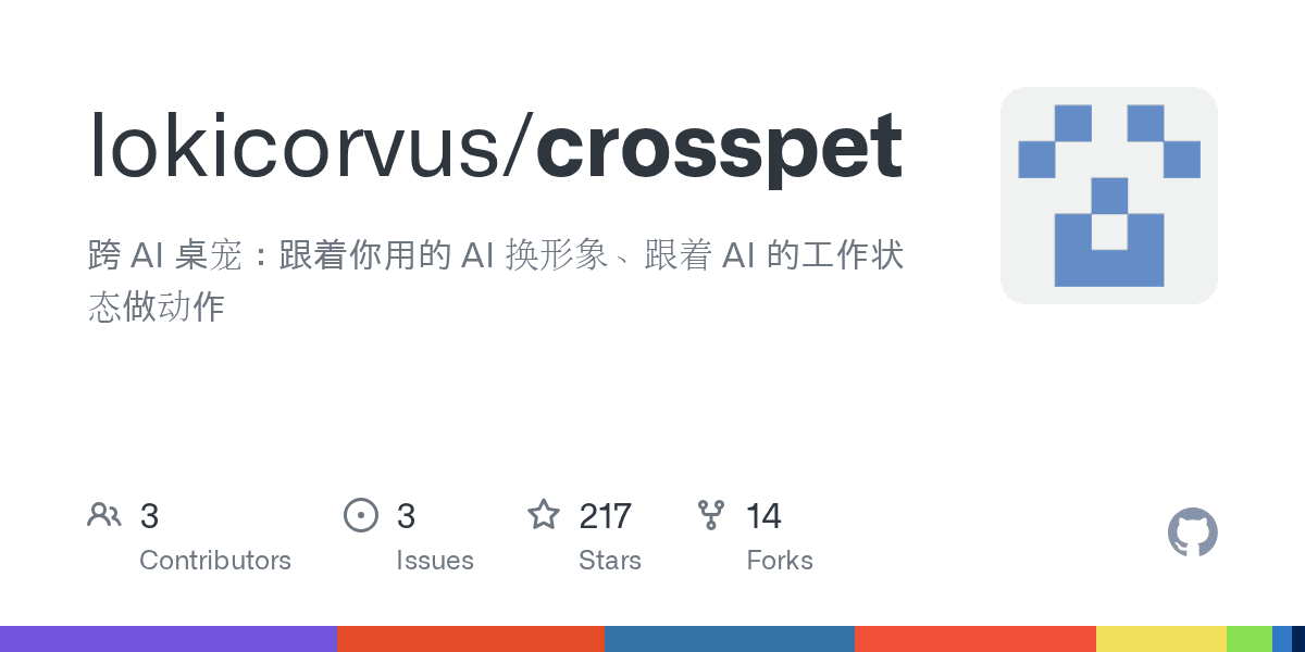 lokicorvus/crosspet preview