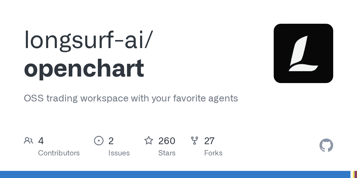 longsurf-ai/openchart preview