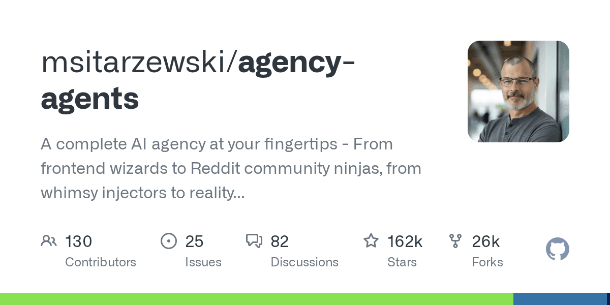 msitarzewski/agency-agents preview