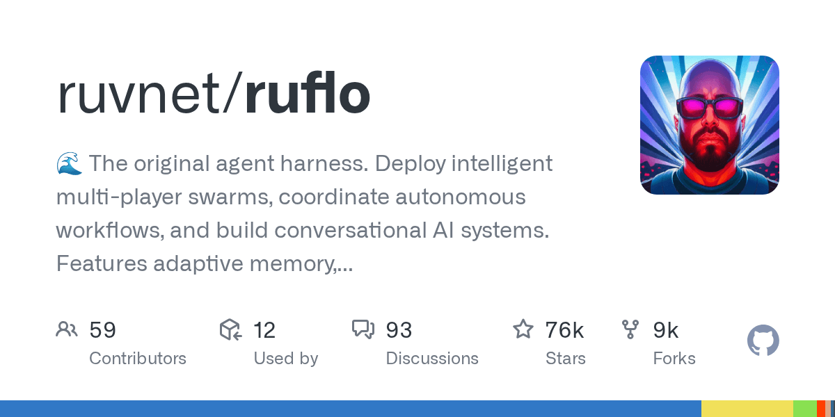 ruvnet/ruflo preview