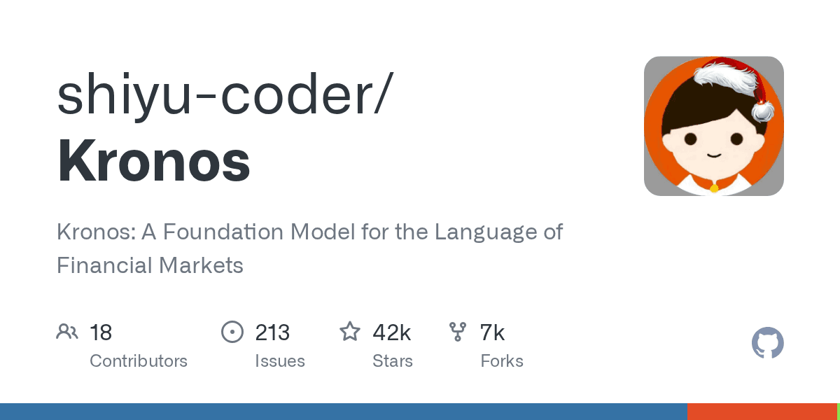 shiyu-coder/Kronos preview