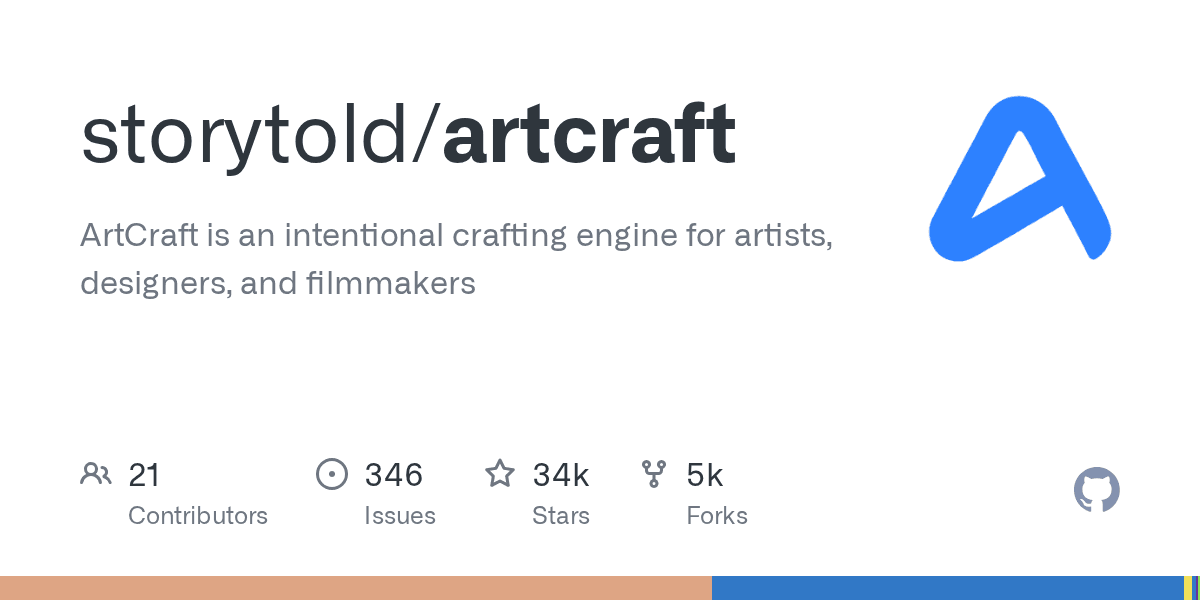 storytold/artcraft preview