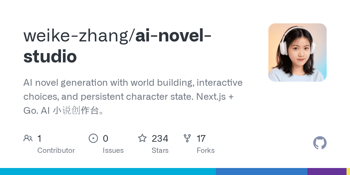 weike-zhang/ai-novel-studio preview