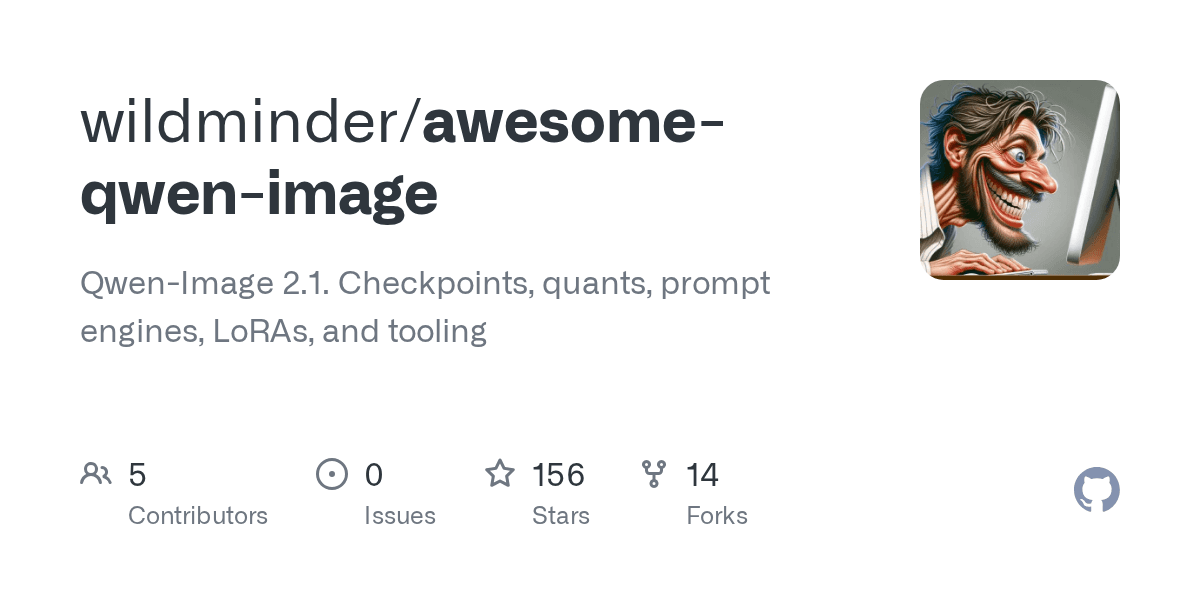 wildminder/awesome-qwen-image preview
